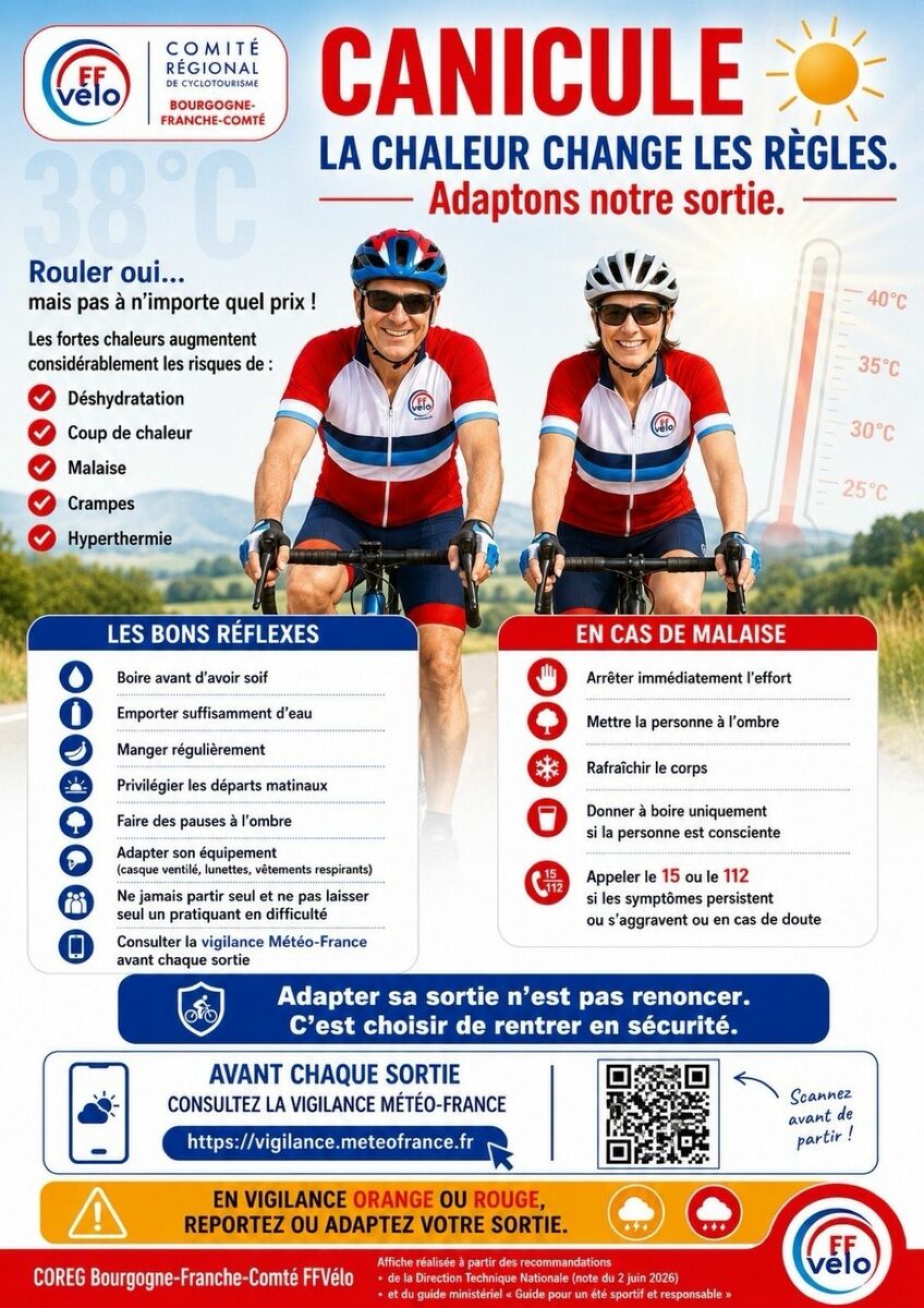 FORTES CHALEURS